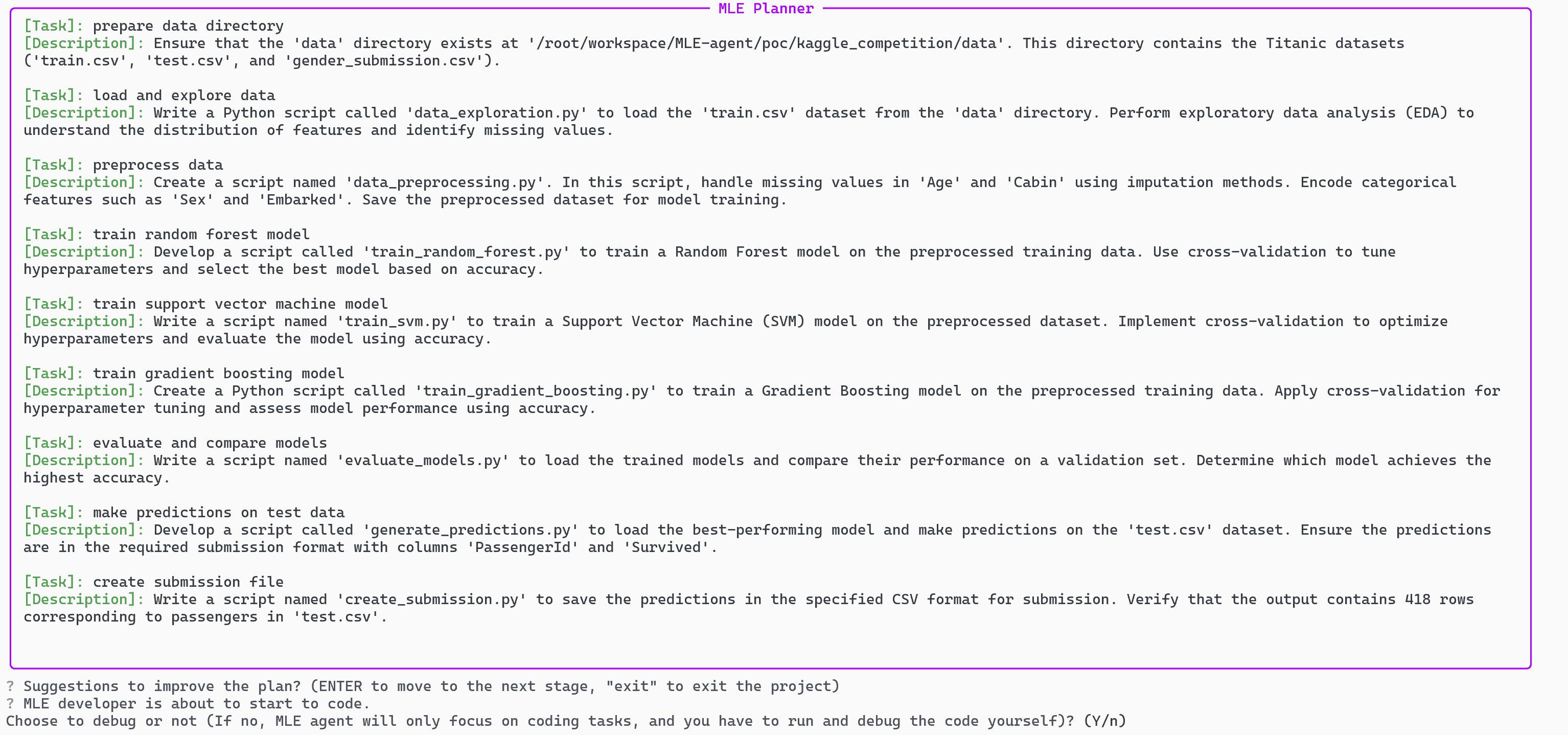 kaggle_competition_interaction